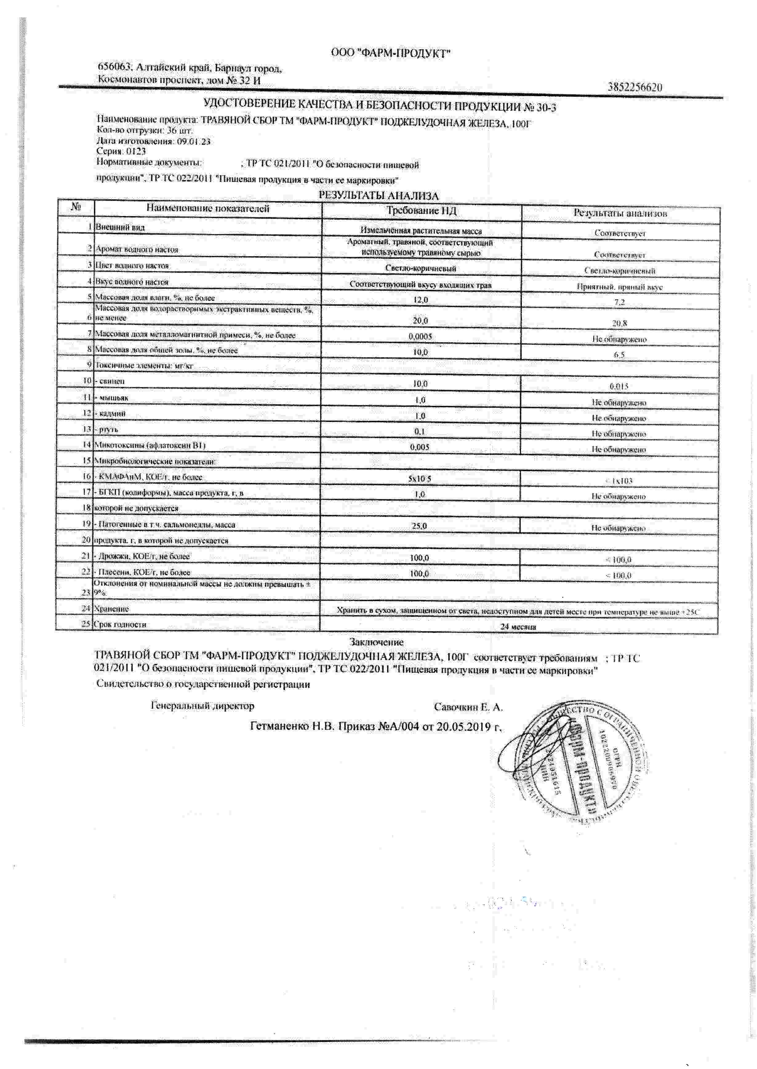Паспорт №012023